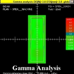 open-gamma-analysis