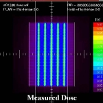 pf-test-dose