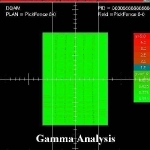 pf-test-gamma